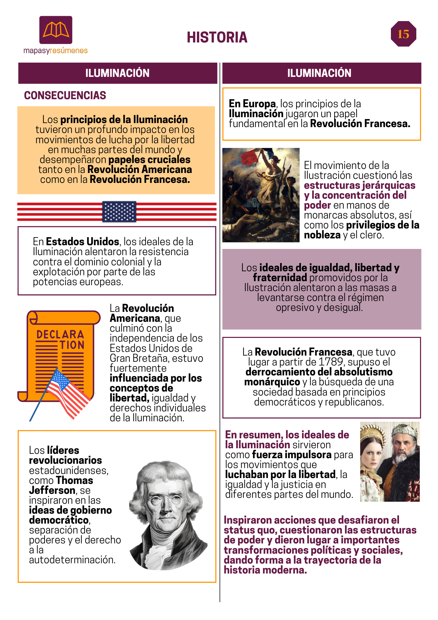 Ilustración: Consecuencias e impacto