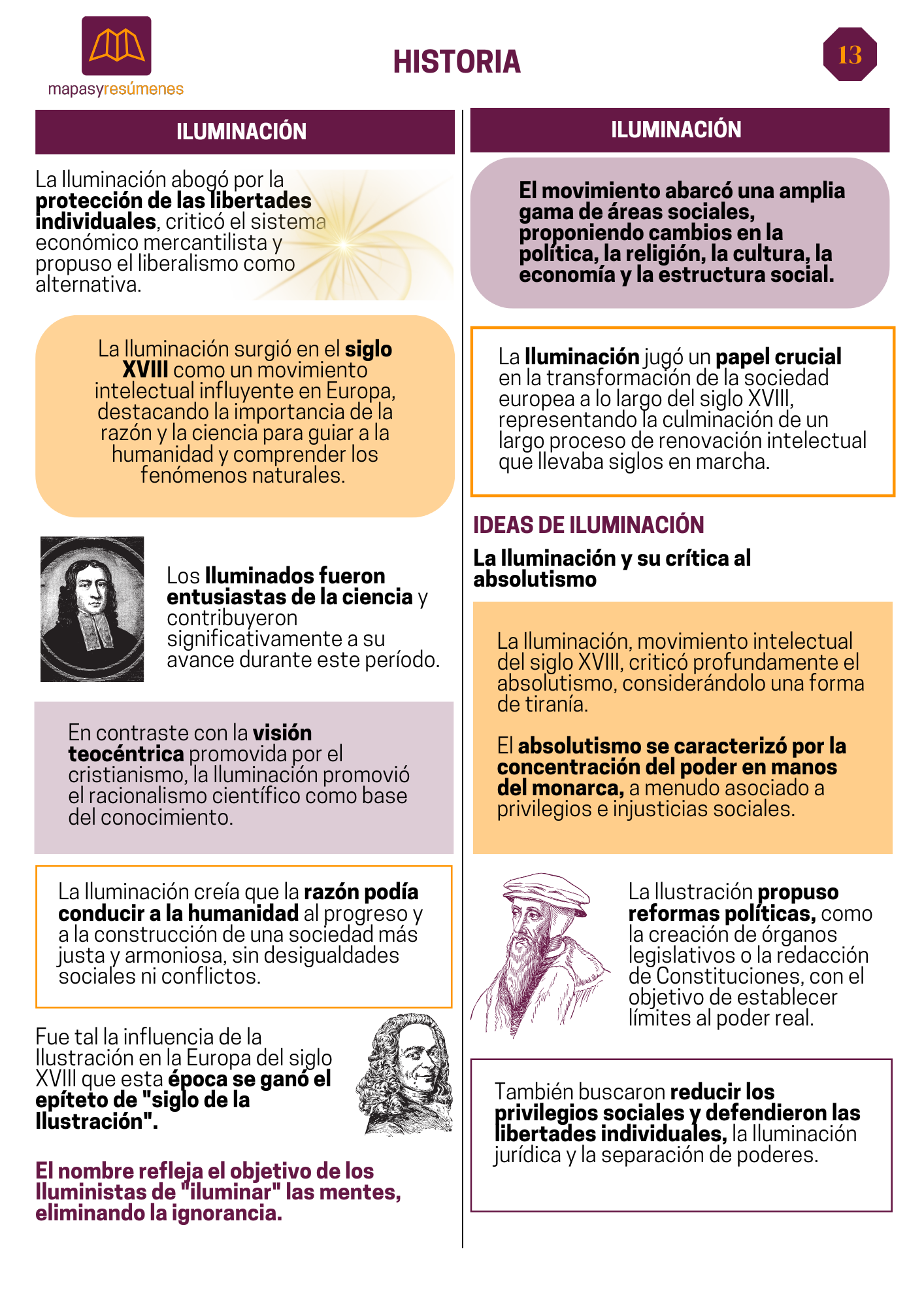 Ilustración: Ideas y principios
