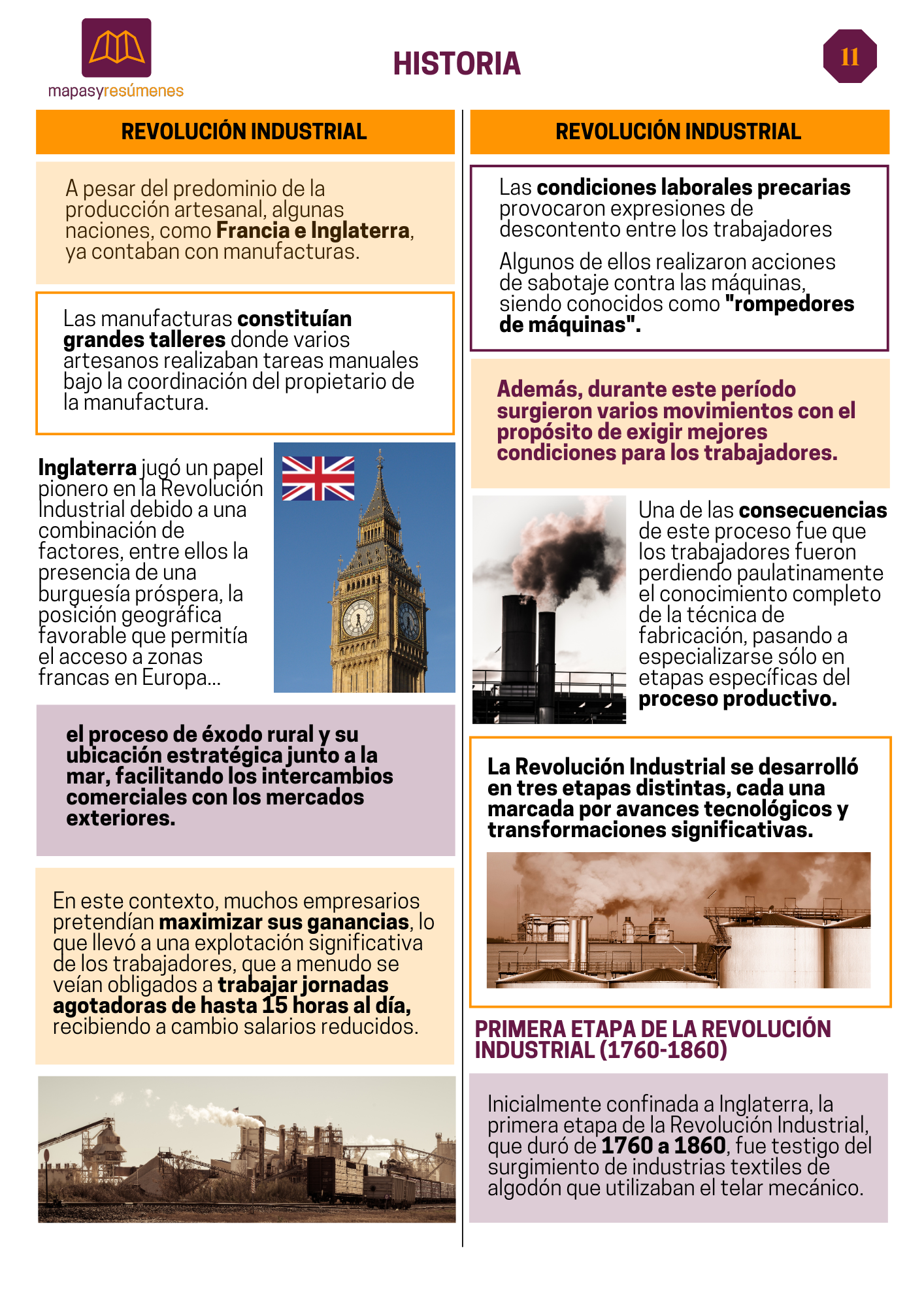 Revolución Industrial: Causas y condiciones