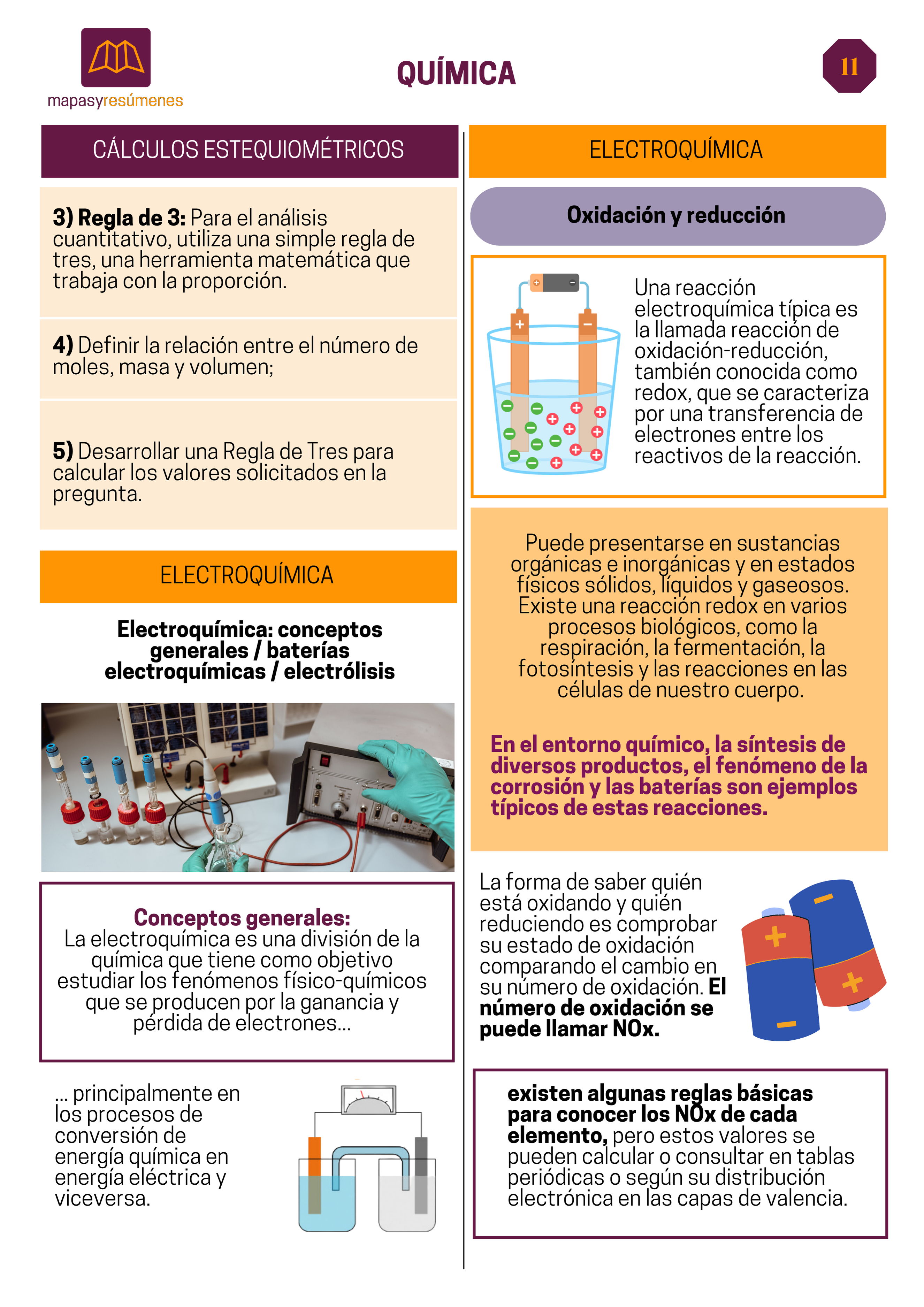 Estequiometría y cálculos químicos