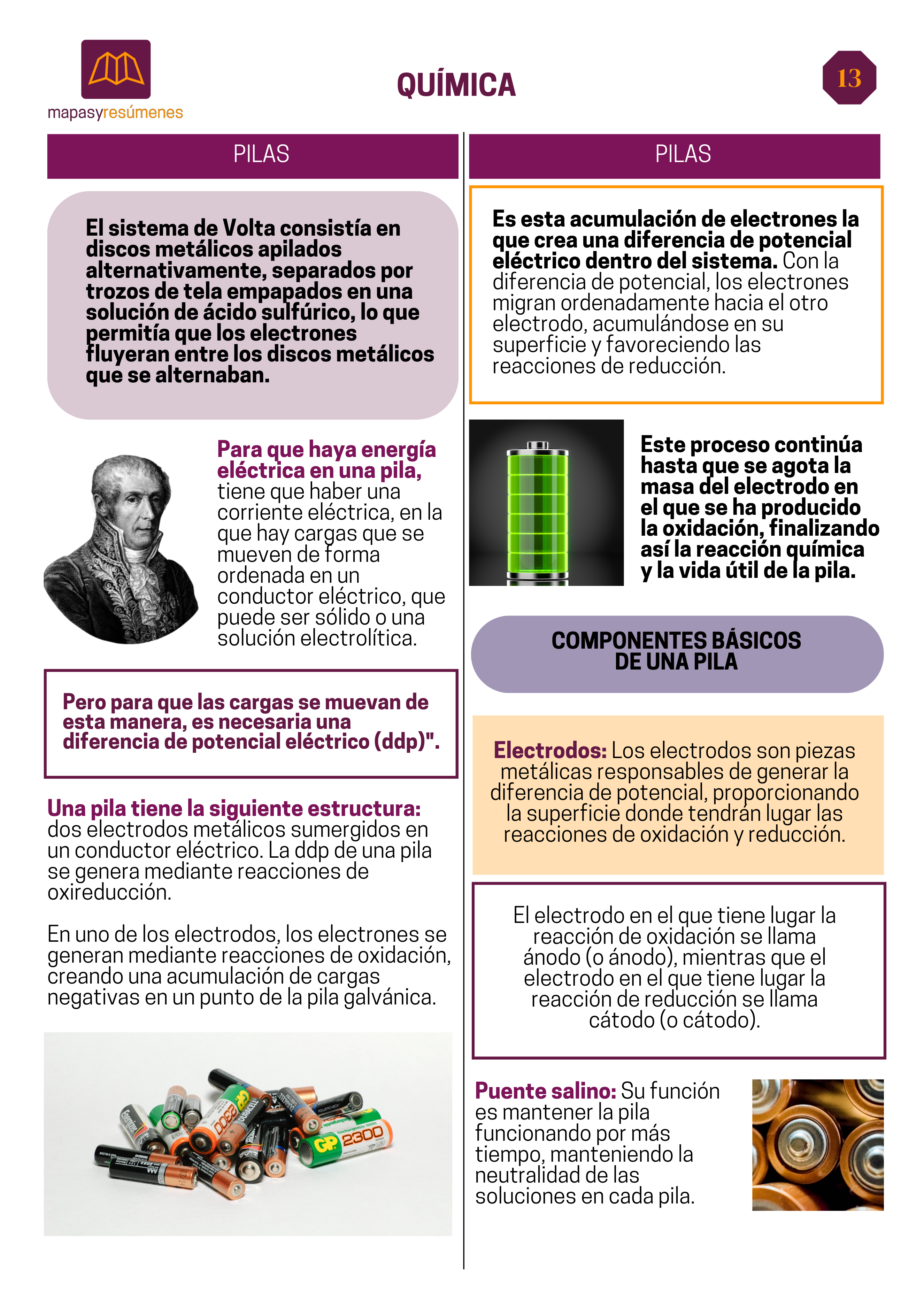 Electroquímica: pilas