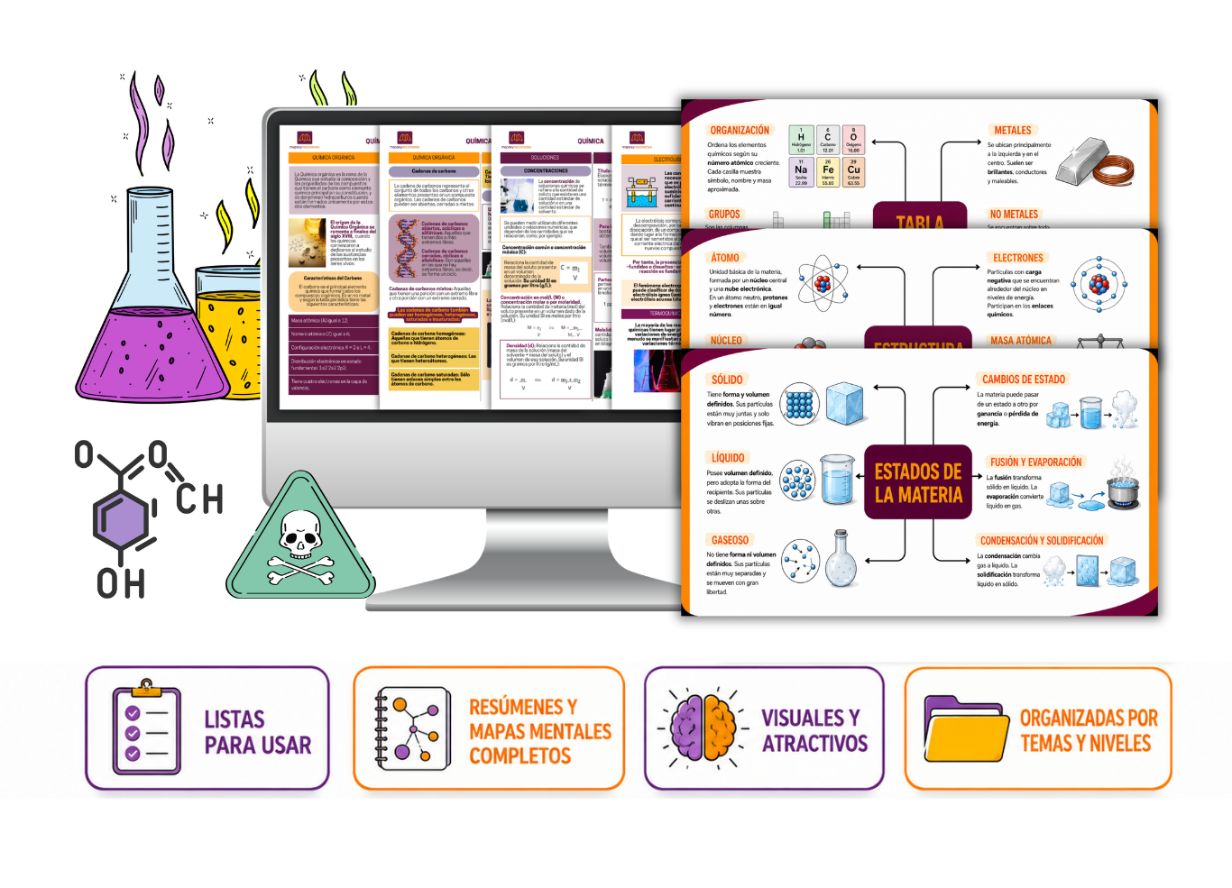 Combo completo de resúmenes y mapas mentales de Química, visuales y atractivos