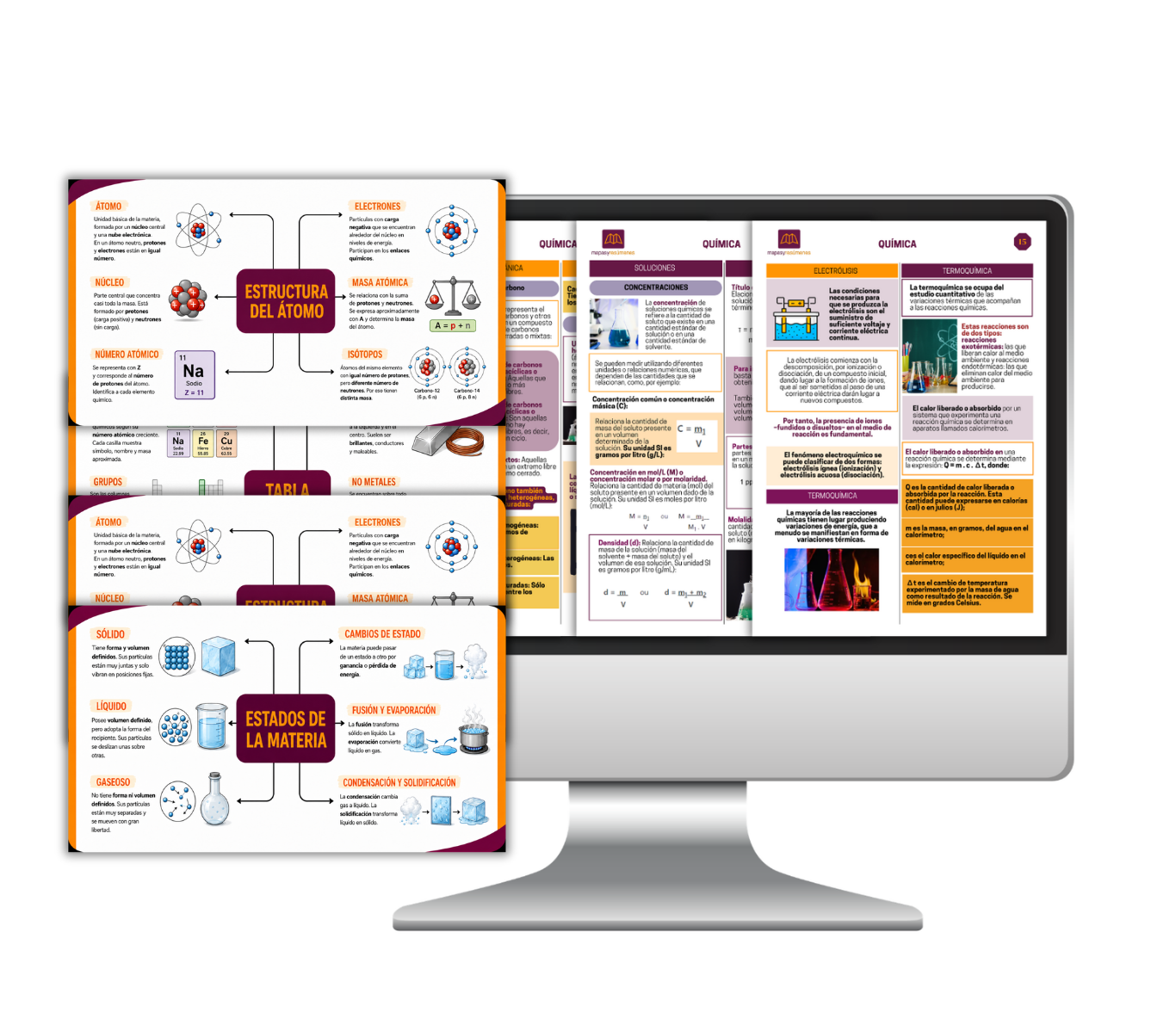 Vista previa de mapas mentales y resúmenes de Química en monitor